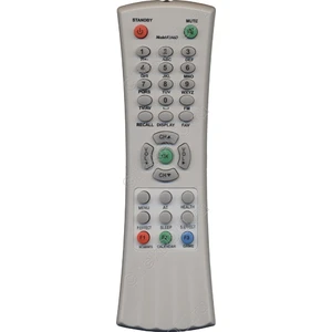 Пульт Erisson R-166D (21SF38) для телевизора Erisson