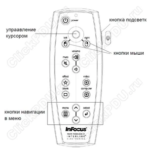 Пульт InFocus LP240/LP250 оригинальный