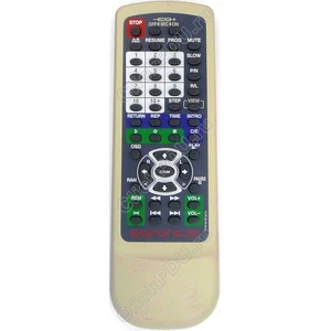 Пульт Sitronics JX0337/JX-2022A оригинальный