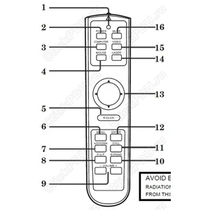 Пульт Mitsubishi LVP-X50U Projector оригинальный