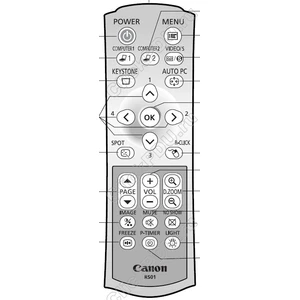 Пульт Canon RS01 для проектора Canon