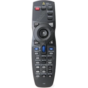 Пульт CHRISTIE R008 (LW400) для проектора CHRISTIE