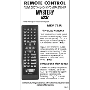 Аналог пульта Sony NS224 Sony RMT-V116A для DVD плеера