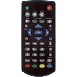 Пульт TV BOX H24 для медиаплеера TV BOX