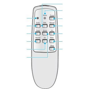 Пульт AIRCOMFORT AC3020 для очистителя воздуха AIRCOMFORT