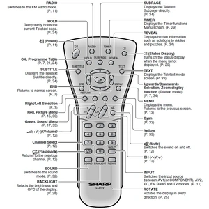 Пульт Sharp GA295WJSA LCD TV оригинальный
