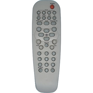Пульт Philips RC19335010/01 для телевизора Philips