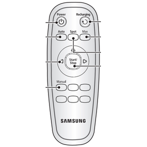 Пульт Samsung SR8730, SR8750 для пылесоса Samsung