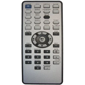 Пульт Verbatim MediaStation для медиаплеера Verbatim