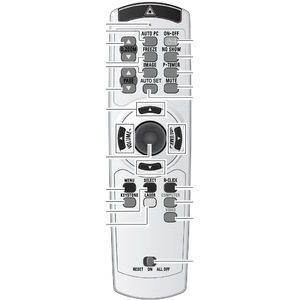 Пульт CHRISTIE CXPS для проектора CHRISTIE