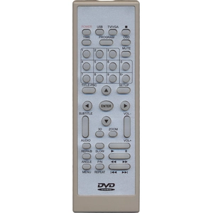 Пульт Sony RC-8620 оригинальный