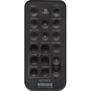 Пульт Sony RM-ANU095 для саундбара Sony