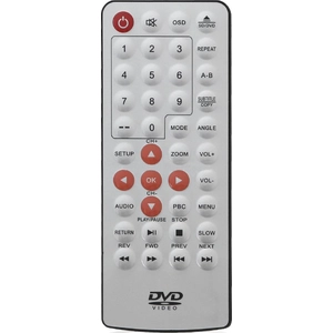 Пульт Rolsen RPD-9D02A для телевизора Rolsen