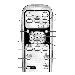 Пульт Yamaha EUR646528 (PDM1) оригинальный