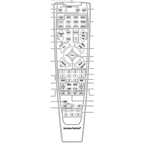Пульт Harman Kardon AVR1650, AVR165 для AV-ресивера Harman Kardon