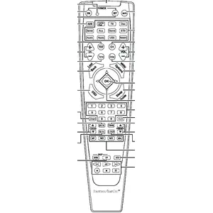 Пульт Harman Kardon AVR170, AVR1700 для AV-ресивера Harman Kardon