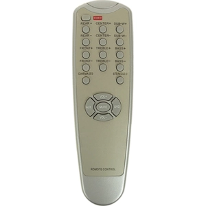 Пульт Xoro HSS 512 для аудиосистемы Xoro