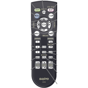 Пульт SANYO CXTW для проектора SANYO