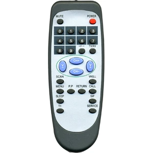 Пульт Sitronics ABL-705 (ABL-105) Sitronics