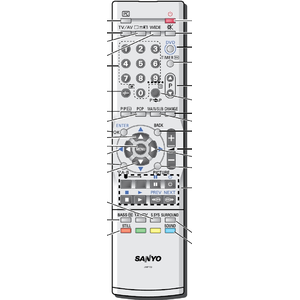 Пульт SANYO JXPTD для телевизора SANYO