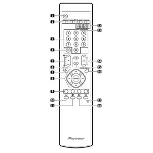Пульт Pioneer AXD3388 оригинальный