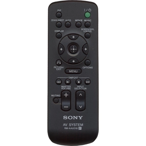 Пульт Sony RM-AAU016 для домашнего кинотеатра Sony