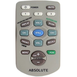 Пульт Absolute TVR-05 для TV-тюнера Absolute
