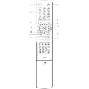 Пульт Thomson 510-320A оригинальный