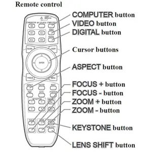 Пульт InFocus IN5542/IN5542c/IN5544/IN5544c оригинальный