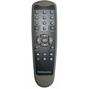 Пульт BestDVR BestDVR-803LightNet-S для видеорегистратора BestDVR