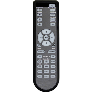 Пульт Optoma BR-3046B для проектора Optoma