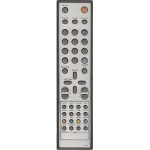 Пульт Bork HVP01 (LT SSN 3711 SI) оригинальный