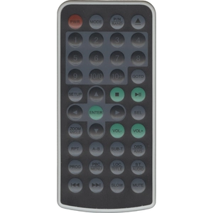 Пульт noname AVTO оригинальный