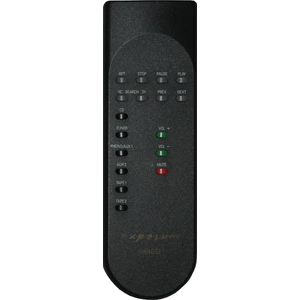 Пульт Exposure Handset оригинальный