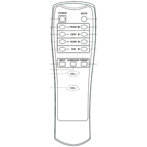 Пульт Sven MS-402 для аудиосистемы Sven