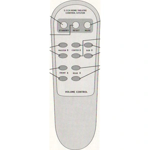 Пульт DVTech AA 1640 оригинальный