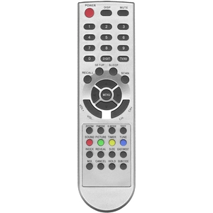 Пульт Huayu CT-21VUCS для телевизора Akira